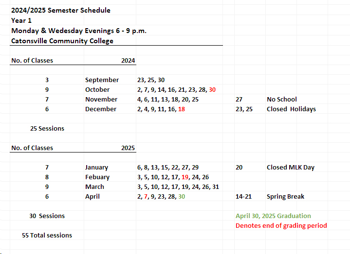 20242025 Class Schedule Maryland PHCC